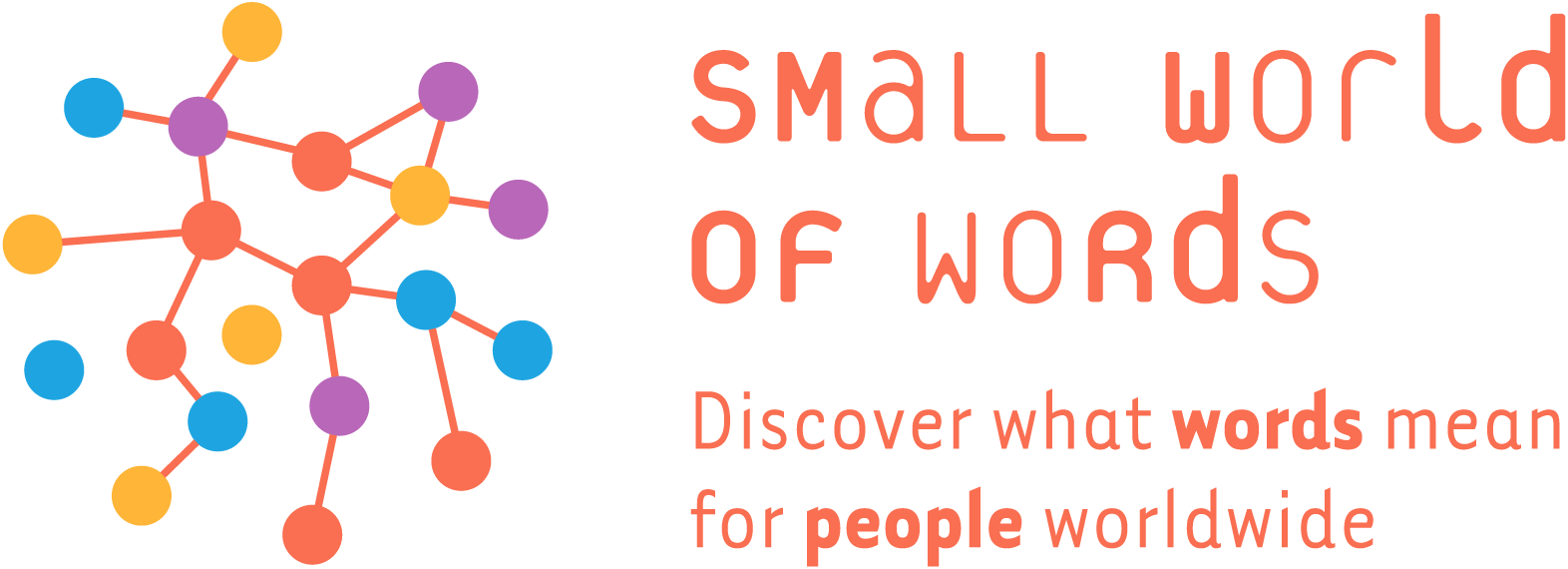 Gráfico del Small World of Words